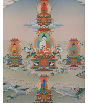 5 Dhyani Buddha Thangka