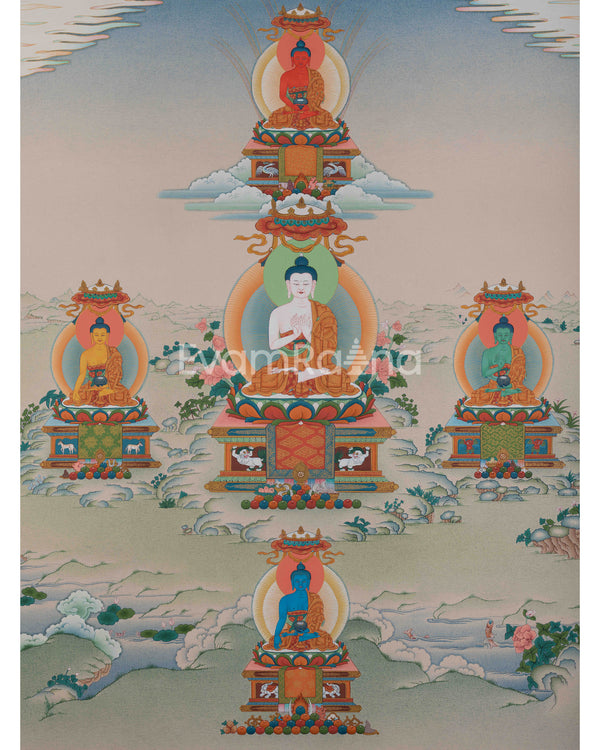 5 Dhyani Buddha Thangka