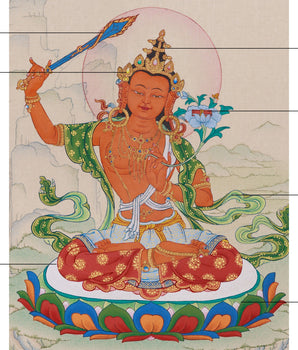 Divine Manjushri Buddha Artwork | Embodiment of Wisdom and Clarity