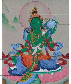 Hand-Painted Tibetan Arya Tara | Embodiment of Compassion and Swift Protection