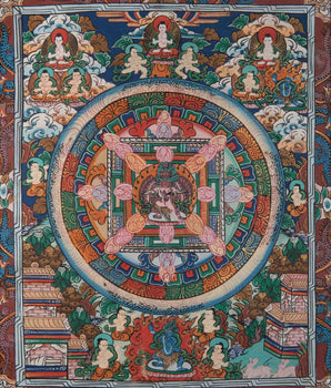 Small Size Heruka Mandala Thangka | Traditional Thangka Painting with Brocade