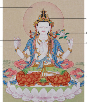 Lord of Compassion Chenrezig Thangka | Original Tibetan Artwork of Bodhisattva Avalokiteshvara