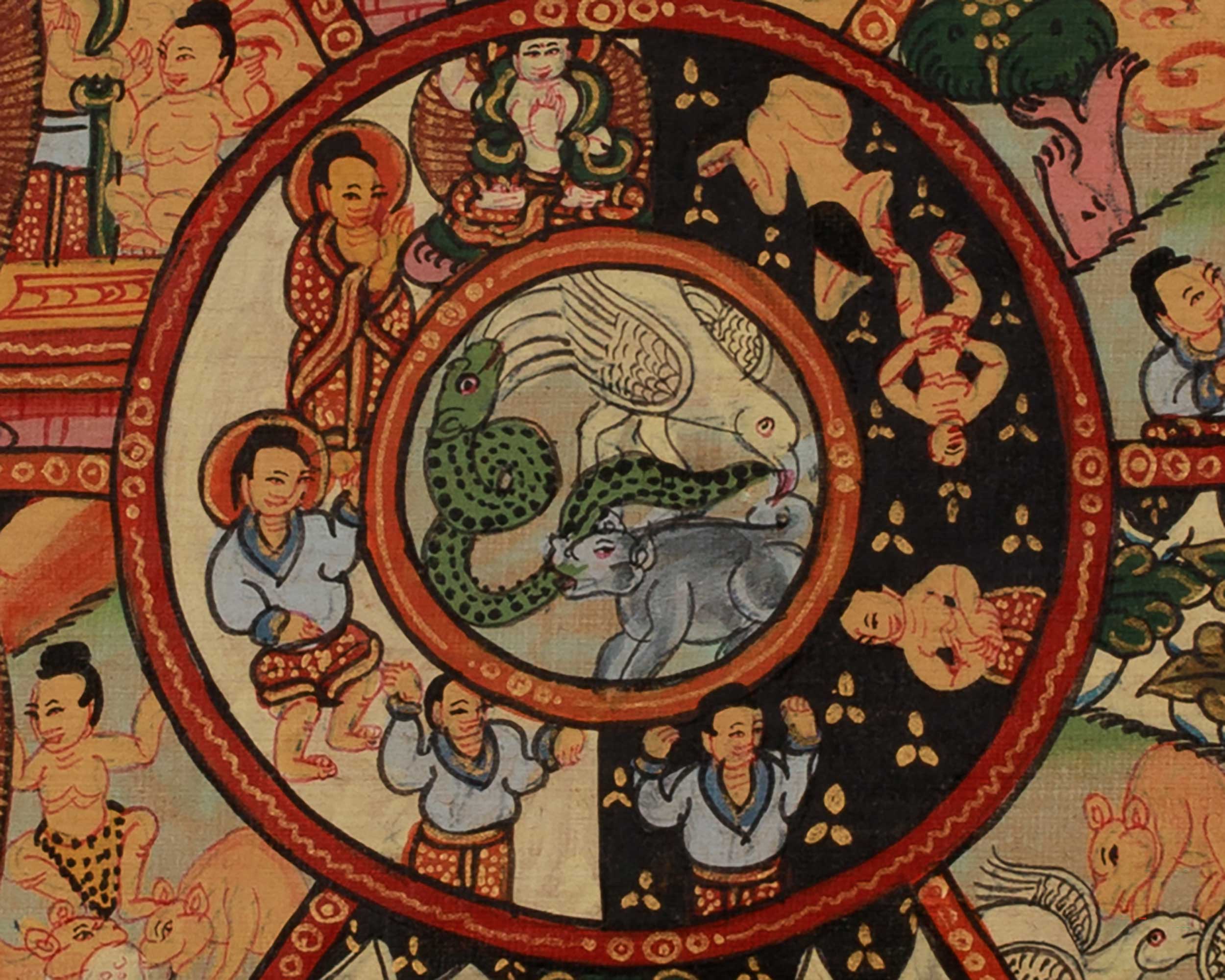 Tibetan Bhavachakra Art | Buddhist Wheel of Life Thangka | Teaching on Samsara