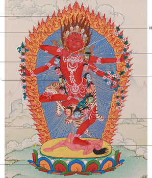 33 cm Kurukulla Artwork | Tibetan Goddess of Love, Magnetism, and Enchantment