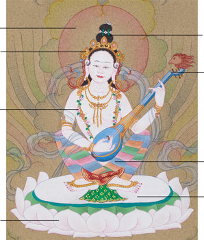 Original Goddess Saraswati Painting | Deity of Arts, Knowledge, and Music