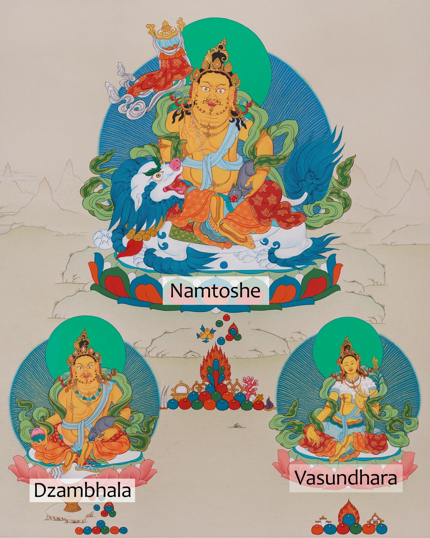 The Wealth Deities of Buddhism: Namtoshe, Jambala & Vasudhara