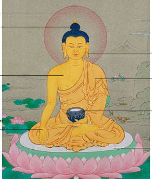 Small Buddha Shakyamuni