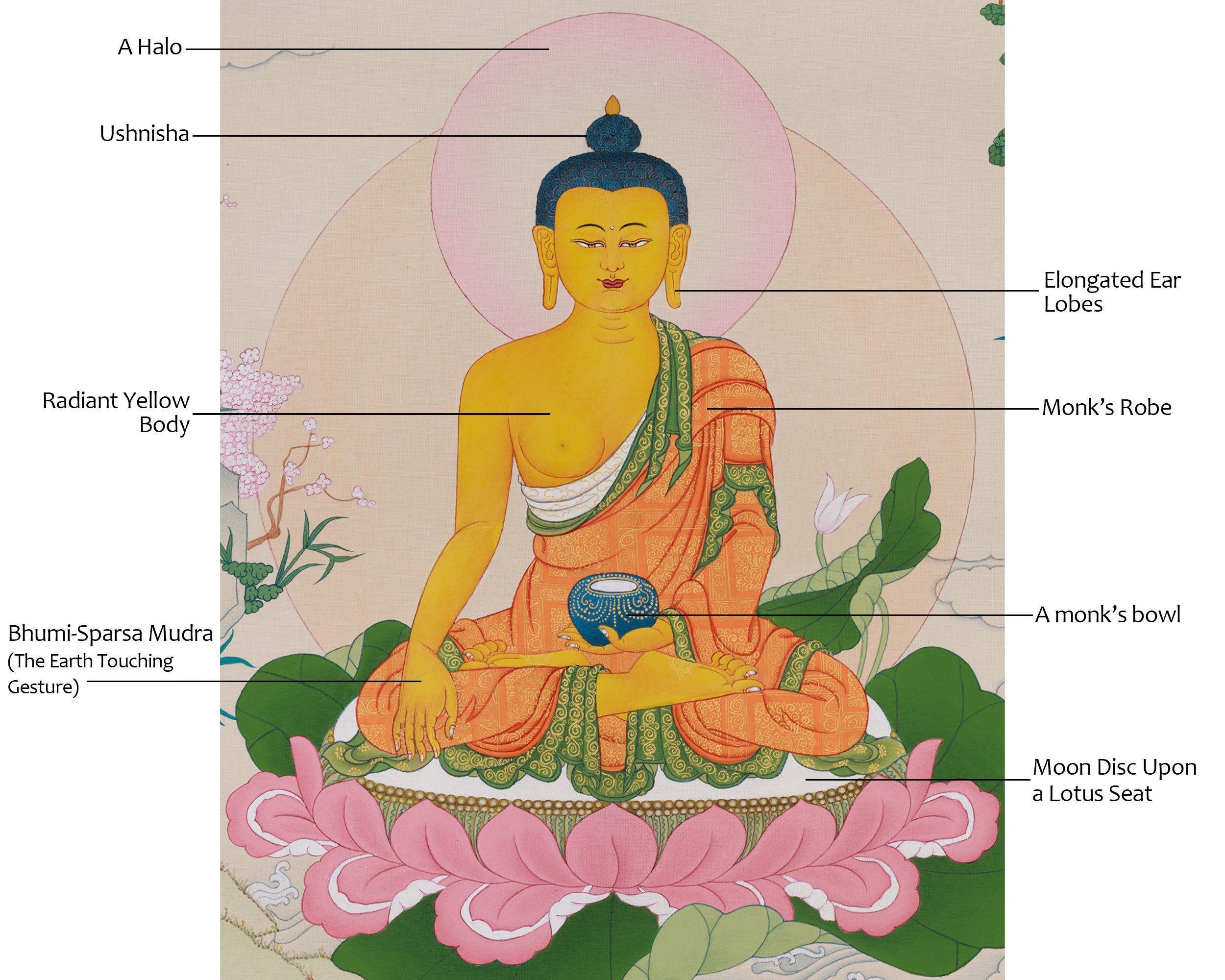 Historical Buddha Shakyamuni Artwork | A Divine Representation of Enlightenment