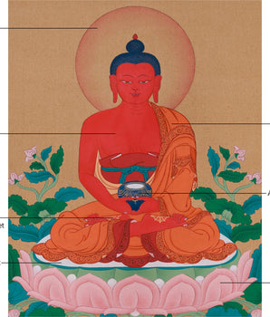 Minimal Red Buddha Amitabha Thangka | Enlightened Deity of Infinite Light
