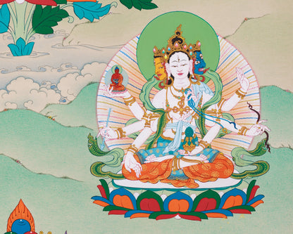 Amitayus with White Tara and Namgyalma Thangka