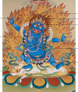 Bhutadamara Vajrapani Thangka | The Wrathful Protector of Tibetan Buddhism