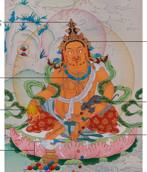 Hand Painted Yellow Jambhala Thangka | Tibetan Buddhist Wealth Deity