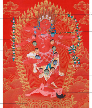 Goddess Kurukulla Thangka | Dakini of Attraction and Wisdom
