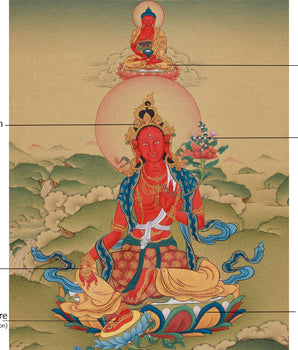 Wish-Fulfilling Red Tara Thangka | 24K Gold & LHASA Stone Pigments