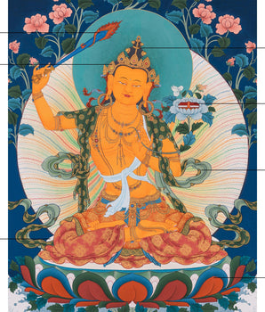 Manjushri, the Buddha of Wisdom | Traditional Karma Gadri Style