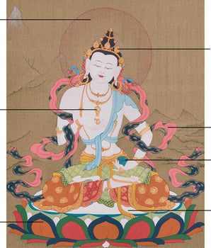 Thangka of Vajrasattva Purity Deity | Enlightened Symbol of Renewal and Spiritual Healing