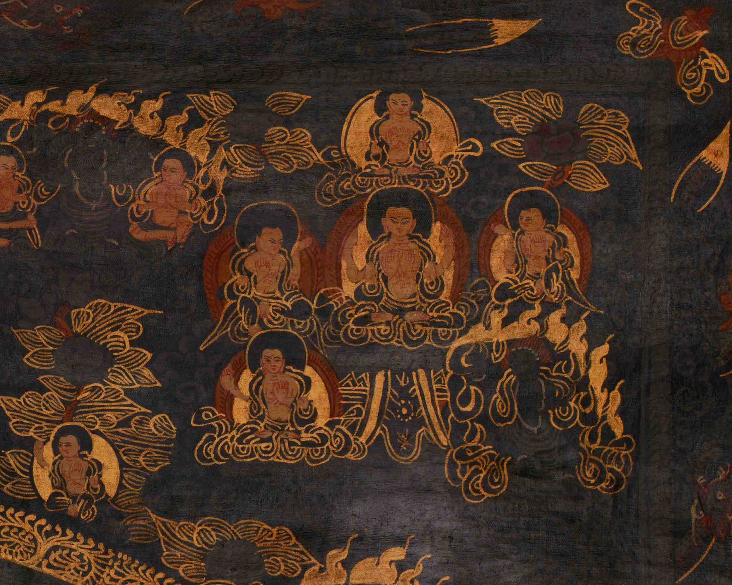Tibetan Art of Buddha Mandala | Representing Harmony, Compassion, and Enlightenment