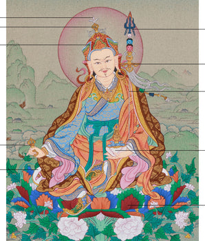 Traditional Guru Rinpoche Artwork | Buddhist Thangka of Padmasambhava