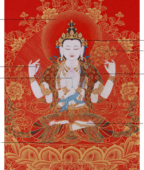 Golden Grace on Red, 4 Arms Avalokiteshvara Thangka, Deity of Compassion