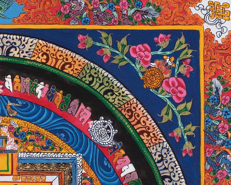 Thangka Art of Kalachakra Mandala | Wall Decoration Painting