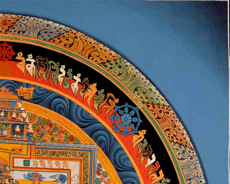 Kalachakra Mandala Tibetan Thangka | Zen Buddhism