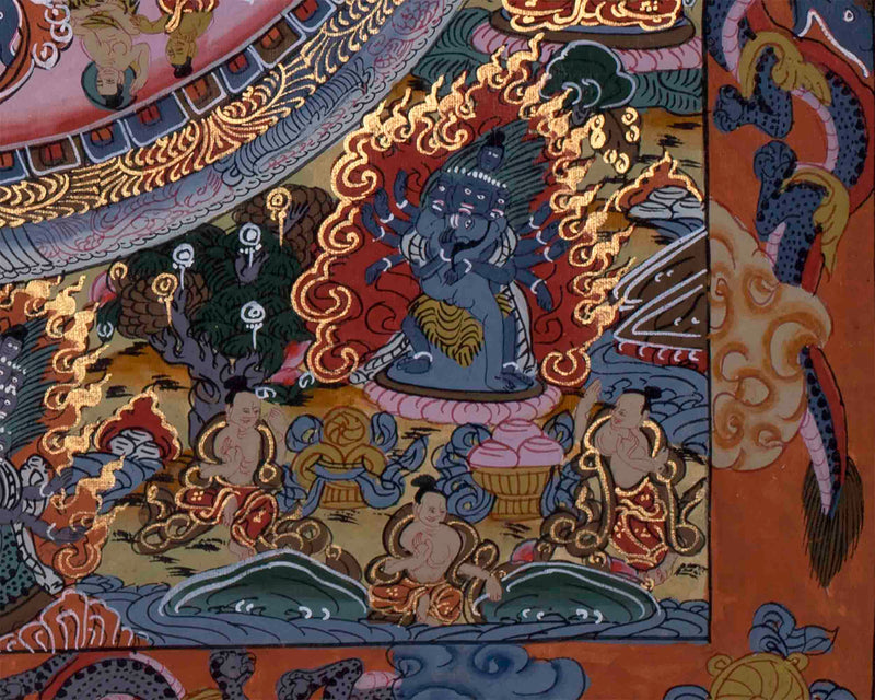 Buddha Mandala Thangka | Handmade Sacred Thangka Painting