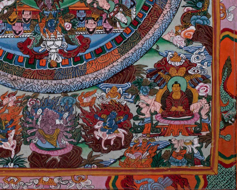 Hand painted Buddha Mandala | Tibetan Wall Decoration Painting