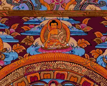 Fine Quality Buddha Mandala Thangka | Hand-painted Tibetan Thangka