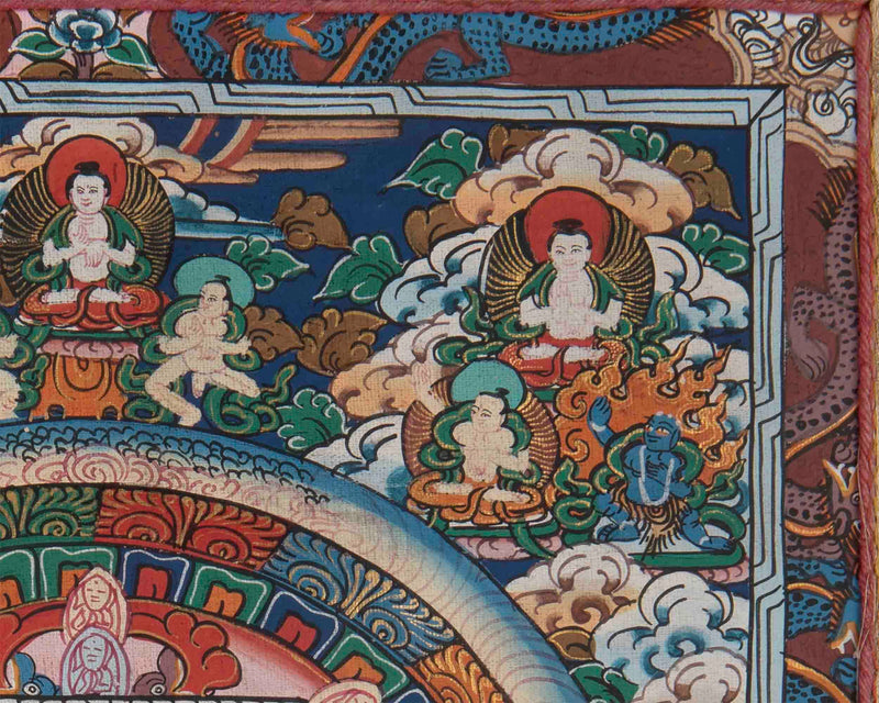 Small Size Heruka Mandala Thangka | Traditional Thangka Painting with Brocade