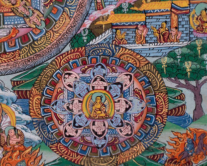 Buddha Mandala Thangka | Tibetan Wall Decoration Painting |