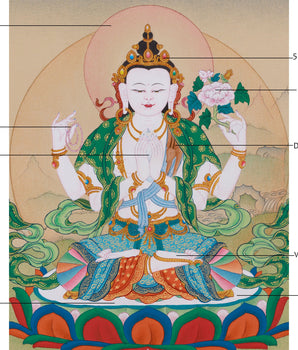 Four Armed Chenrezig, Bodhisattva of Compassion | Traditional Artwork