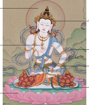 Vajrasattva, Deity of Purification  | Thangka for Spiritual Transformation
