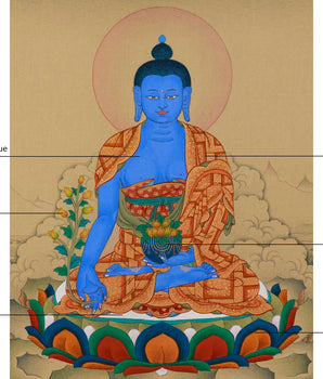 Tibetan Buddhist Healing Deity, Bhaisajyaguru Thangka | LHASA HUES