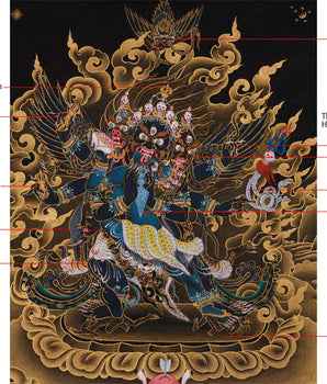 Wrathful Vajrakilaya Thangka | Transmutation of Negativity