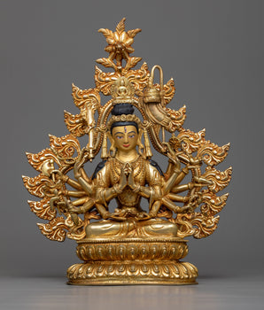 mantra of bodhisattva cundi