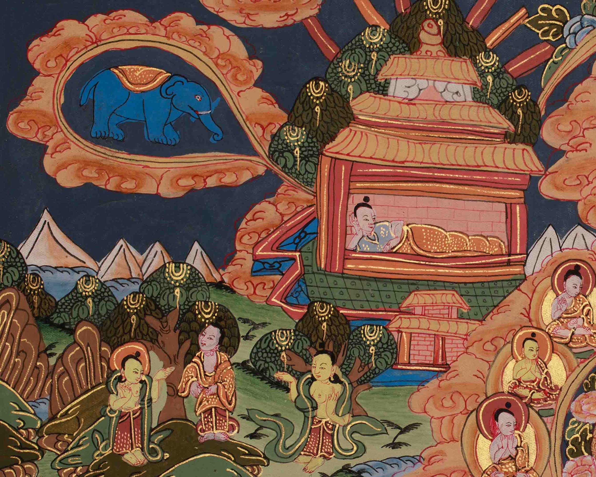 Traditional Buddha Life Story Thangka | Sacred Journey from Birth to Enlightenment