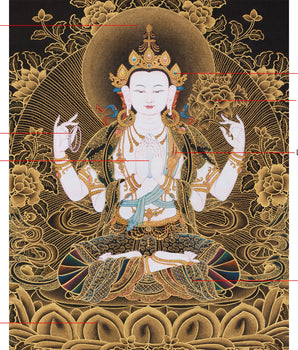 Four-Armed Chenrezig Bodhisattva | Avalokiteshvara, Lord of Infinite Mercy