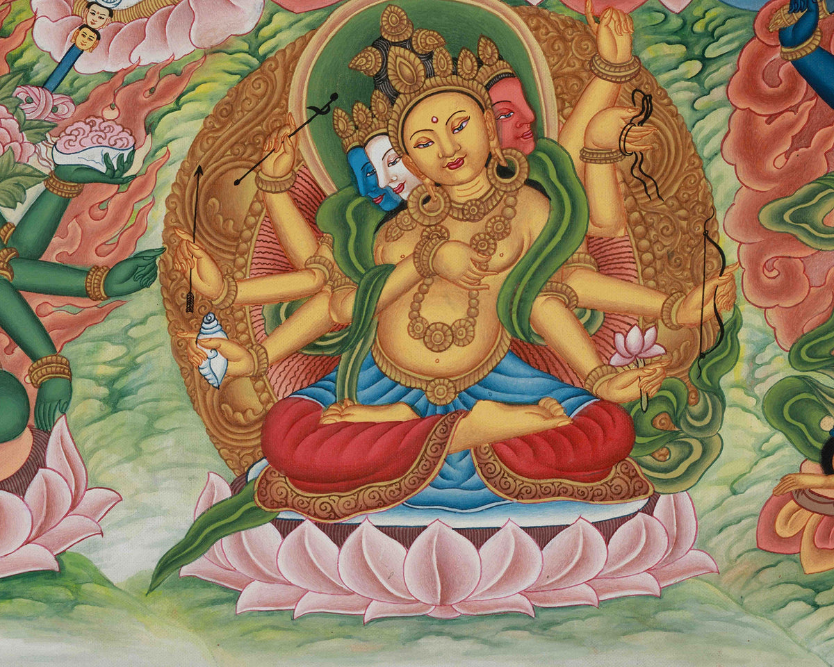 Deity of Wealth, Yellow Dzambhala | Guardian of Prosperity on Cotton Canvas