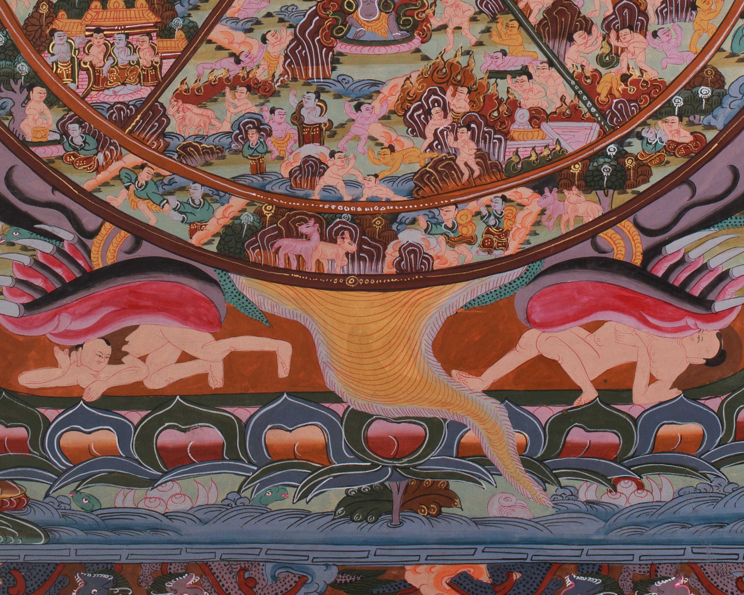 Wheel of Life Buddhist Art | Sacred Tibetan Bhavachakra Painting