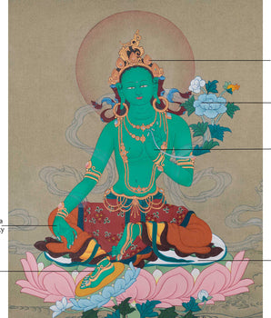 Hand-Painted Compassionate Goddess Green Tara Thangka | The Deity of Swift Protection