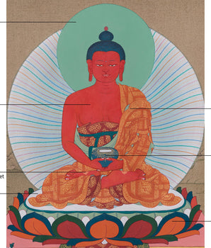 Amitabha Buddha with Chenrezig and Vajrapani | Tibetan Bodhisattva Thangka