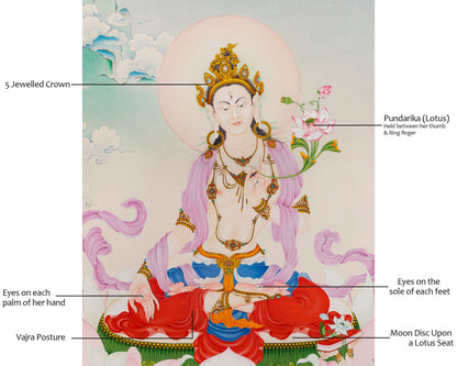 Karma Gardi Masterpiece, Goddess White Tara Thangka