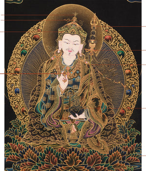 The Lotus-Born Guru Rinpoche | Peaceful Guru Padmasambhava Thangka