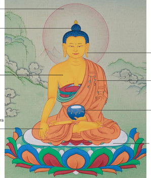 The Peaceful Buddha Shakyamuni | Compact Artwork of Awakened One