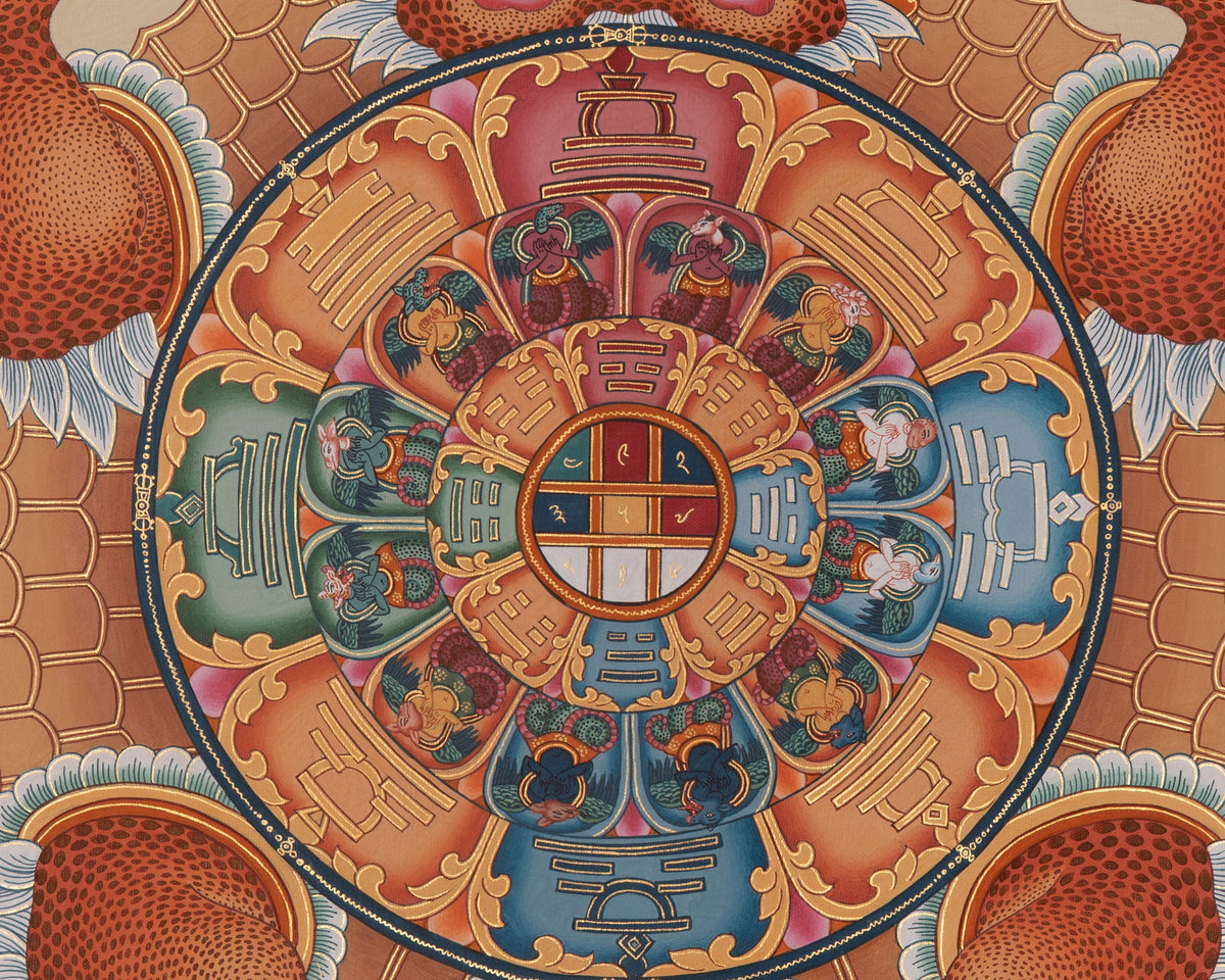 Traditional Tibetan Calendar | Hand-Painted Himalayan Astrological Thangka