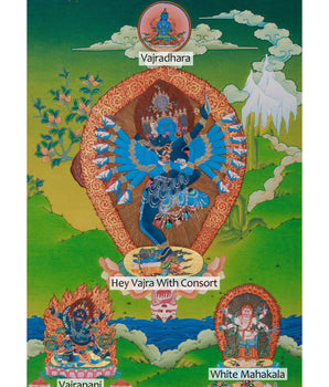 Yidam Hevajra Yab-Yum Thangka | Vajradhara & Mahakalas