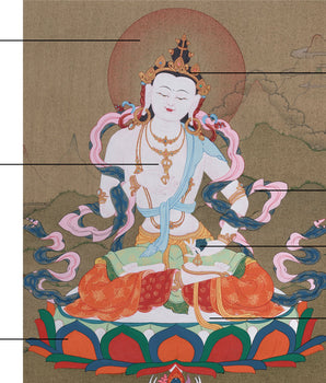 Traditional Bodhisattva Vajrasattva Artwork | Buddha of Purification