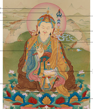 Enlightened Guru Tsokye Dorje Thangka | Peaceful Padmasambhava