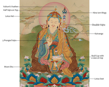 Enlightened Guru Tsokye Dorje Thangka | Peaceful Padmasambhava