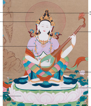 Beautiful Goddess Saraswati Thangka | Divine Embodiment of Learning & Music